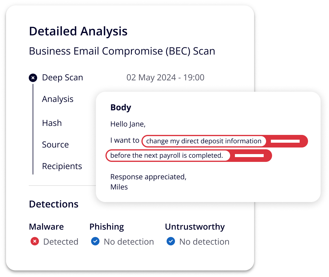 Mimecast Advanced Email Security 郵件威脅分析介面，顯示 BEC 商務郵件詐騙深度掃描結果，包含可疑郵件內容標記與惡意軟體、網路釣魚偵測判定